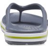 Crocs Bayaband Flip Kaymaz Aşınmaya Dayanıklı Günlük Gri Yeşil Terlik “Gri Yeşil” 205393-0A3
