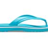Crocs Crocband Parmak Arası Terlik “Dijital Aqua” 11033-4SL